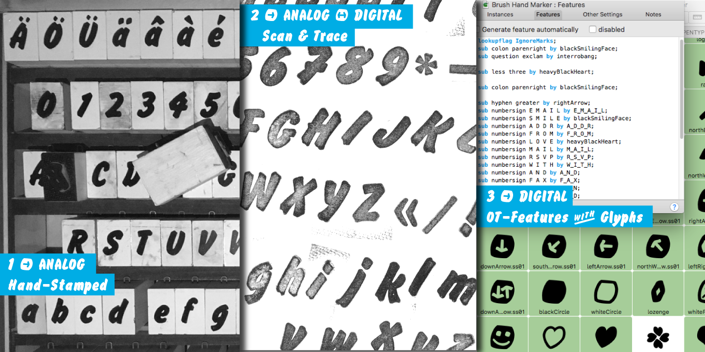Brush-Hand-Marker_font-sample_6_Making-Of_by_Typo-Graphic-Design_Viergutz
