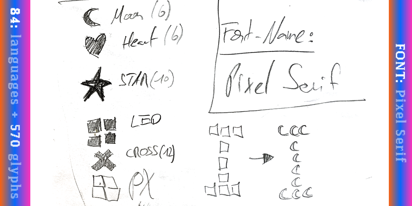 Handmade Sketches and Making of Pixel Serif Font by Typo Graphic Design