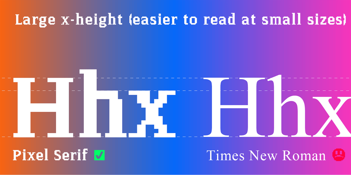 Type Specimen Large x Height for Font Pixel Serif by Typo Graphic Design
