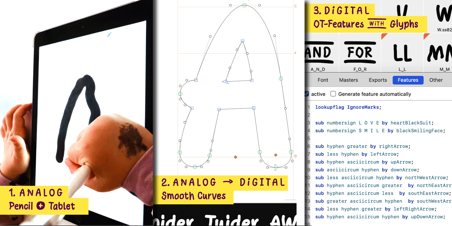 Type-Specimen-with-Making-Of-Font-Wonder-Hand-Pencil-with-Tablet-and-Pencil-100-Procent-handmade-by-Typo-Graphic-Design